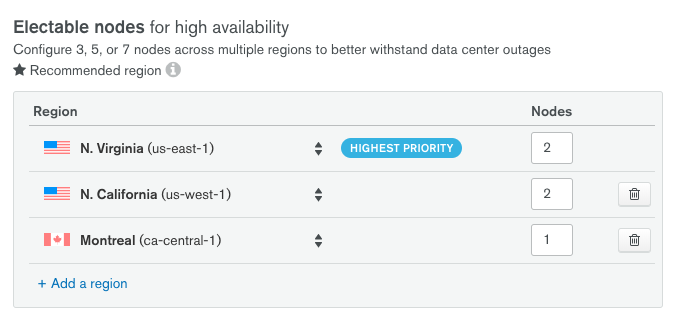 Screenshot of electable nodes across three regions